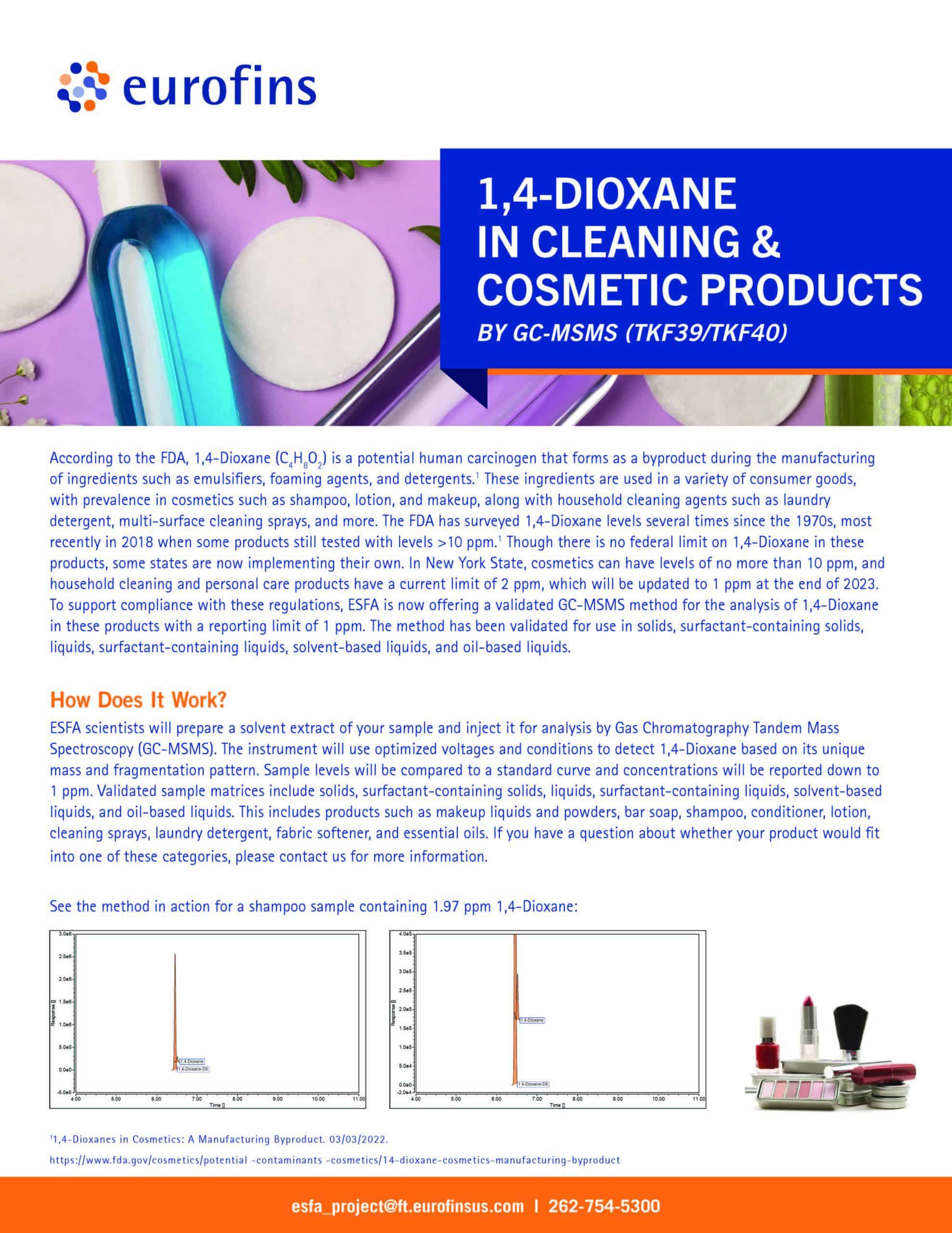 GCMSMS 1,4-Dioxane Validated Method