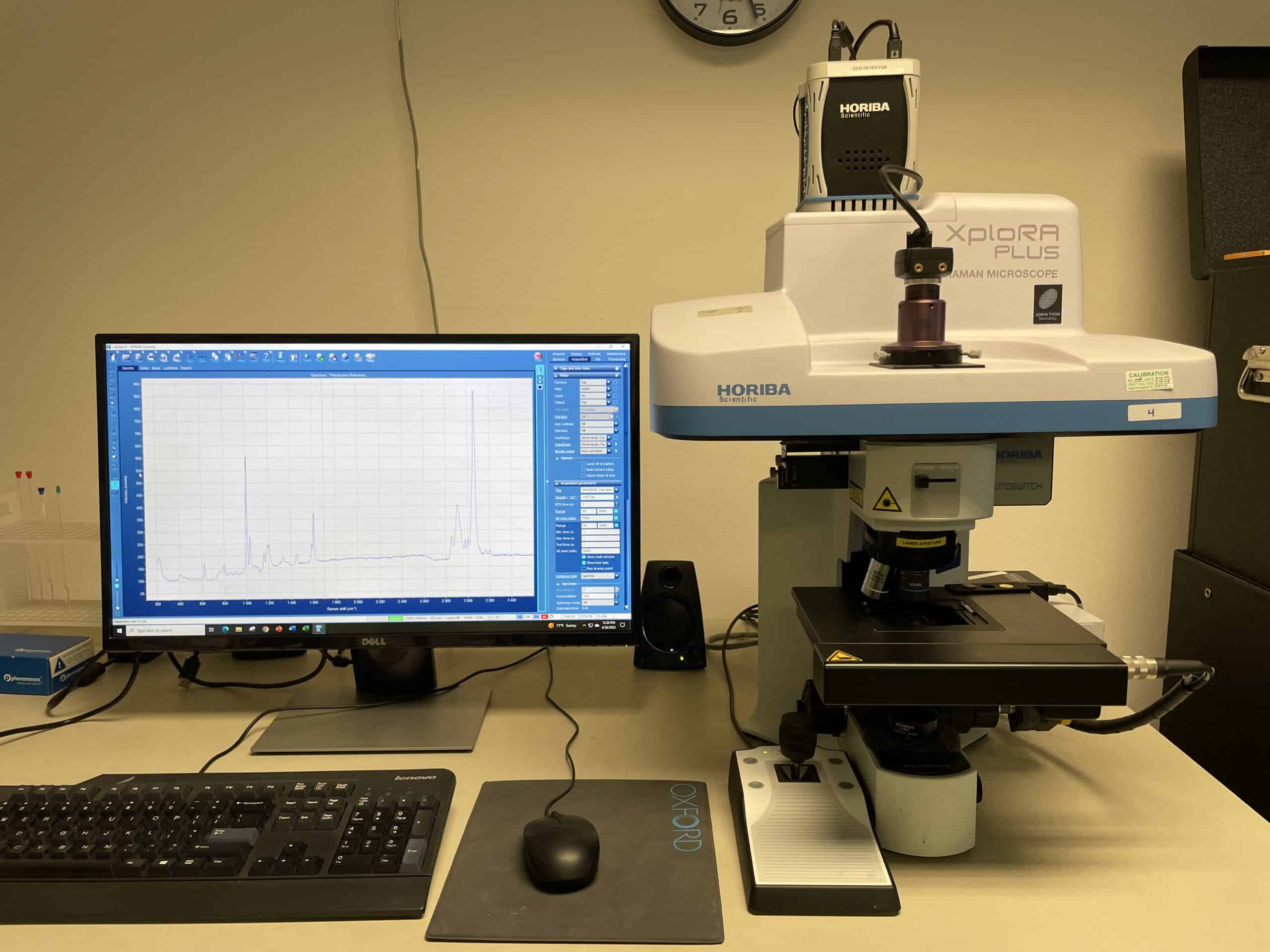 Raman Spectroscopy