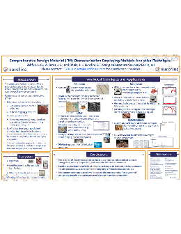 Comprehensive FM Characterization Employing Multiple Analytical Techniques